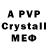 A-PVP VHQ VortexGaming TV